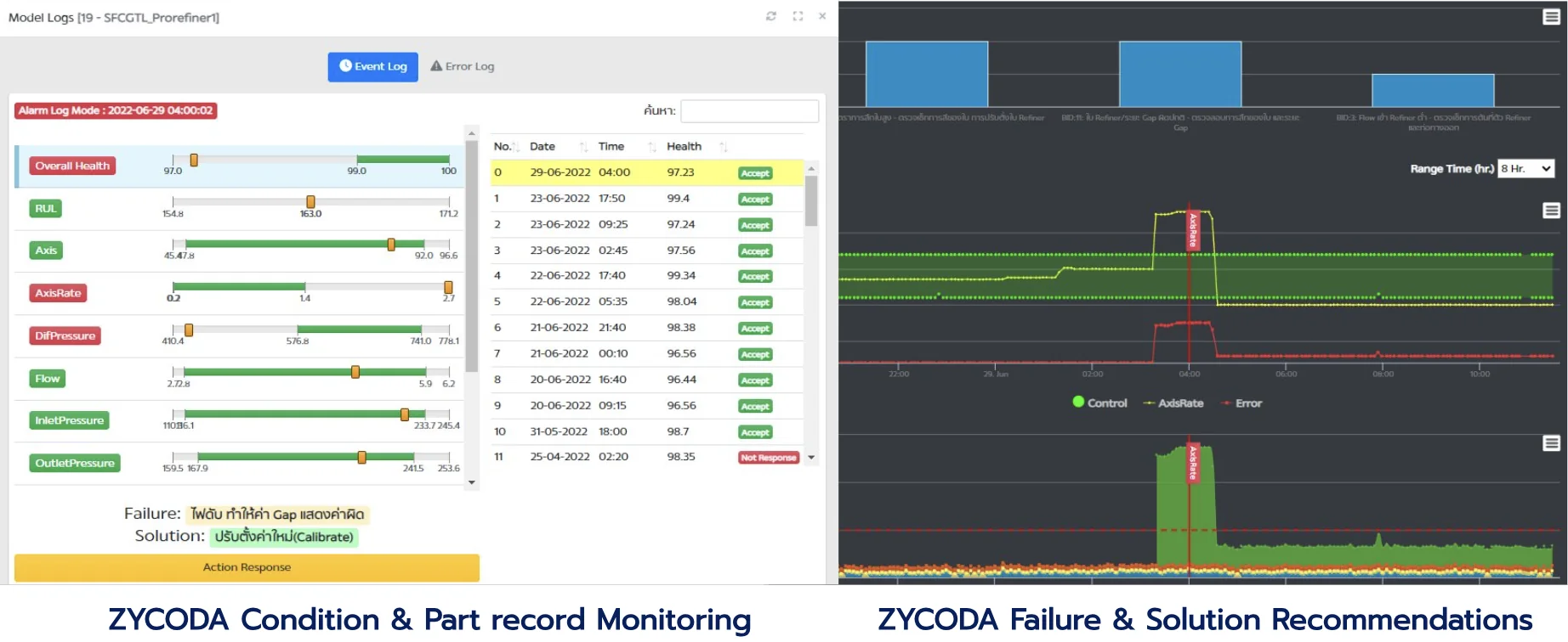 Z-PAP Preview